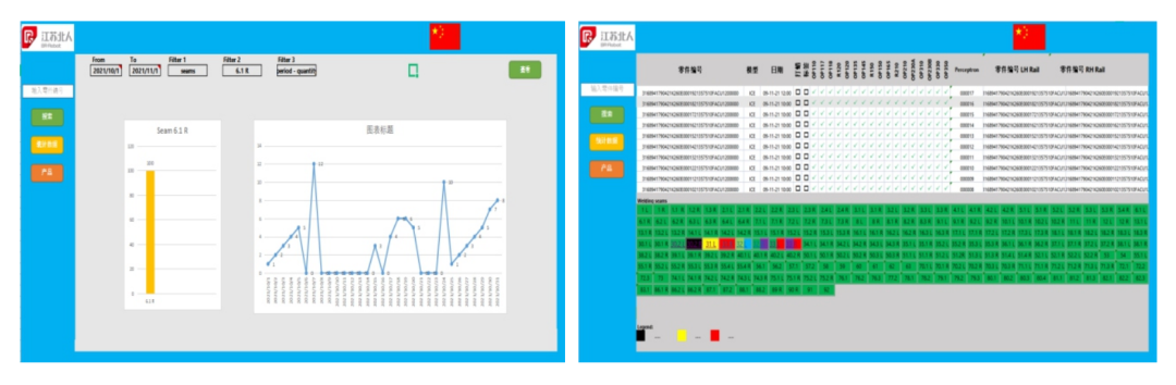 开元体育MES&视觉产品手册