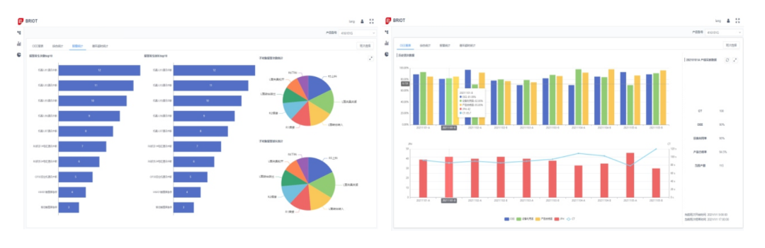 开元体育MES&视觉产品手册