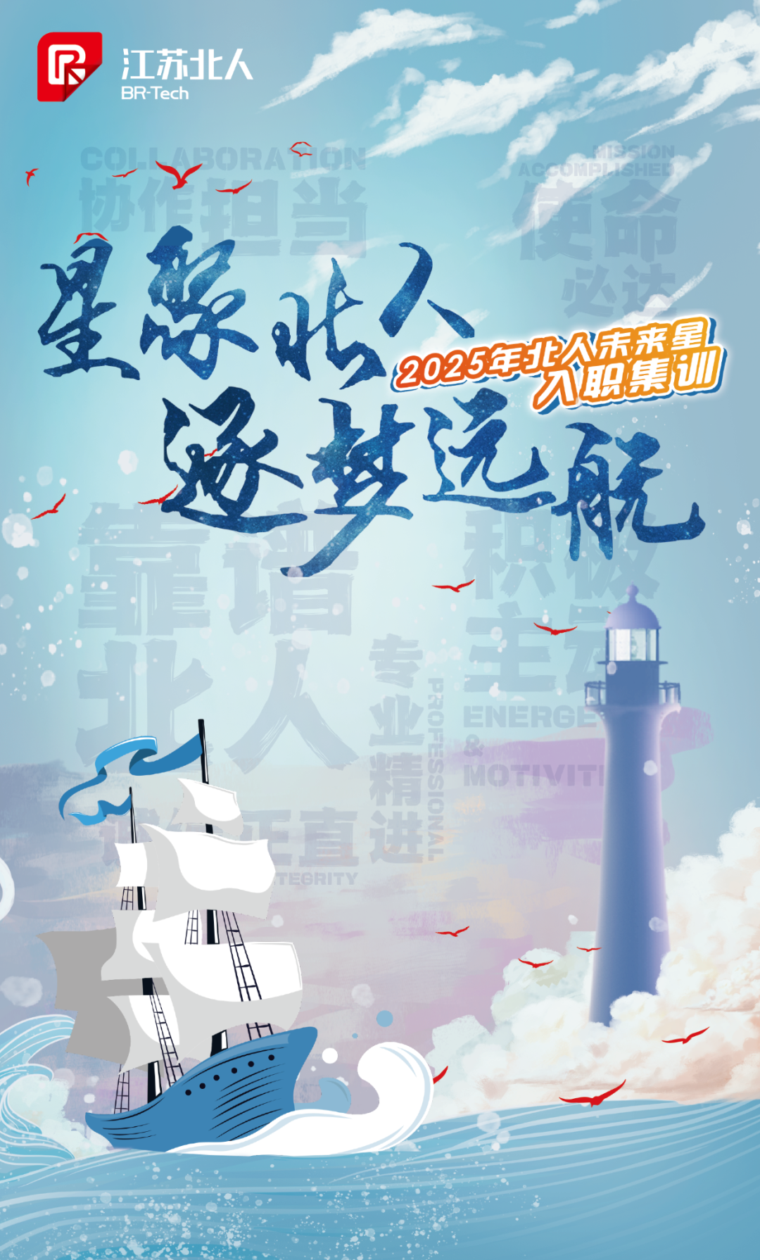 星聚开元体育 逐梦远航 | 开元体育2025年开元体育未来星入职集训精彩回顾